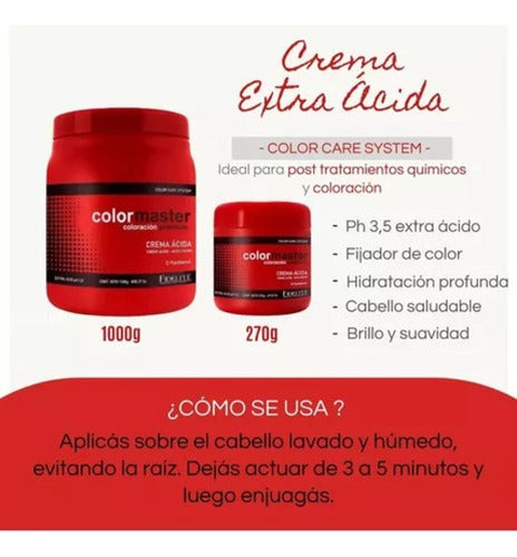 Fidelite Kit 3 Mascara Capilar Coco + Keratina + Acido X270g