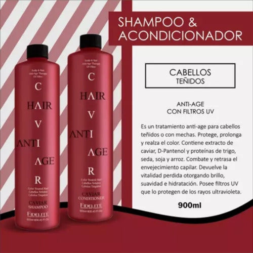 Combo Shampoo + Acondicionador + Revelador Teñidos Fidelite