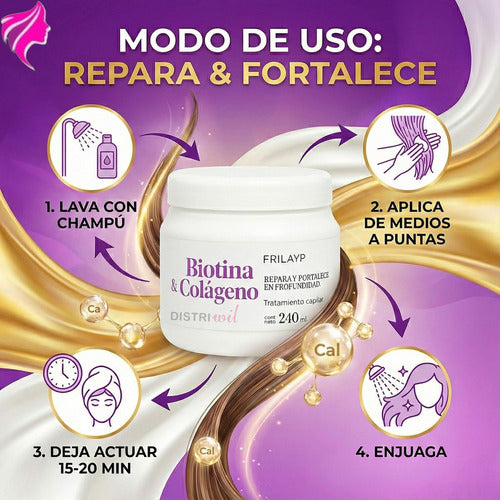 Kit Mascara Colageno X240g + Serum Biotina X30ml Frilayp - Repara Cabellos Dañados Y Secos Aportando Suavidad Brillo Nutricion Hidratacion - Uso Profesional