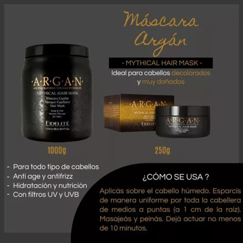 Kit Mascara Capilar Argan Mythical X250ml + Caviar Hidro Nutritivo X250ml Fidelite