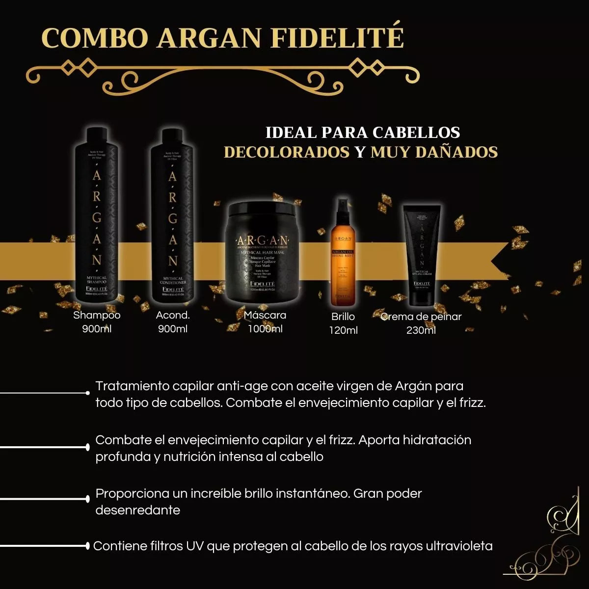Kit 2 Protectores Thermicos Fidelite Argan Y Caviar X120ml